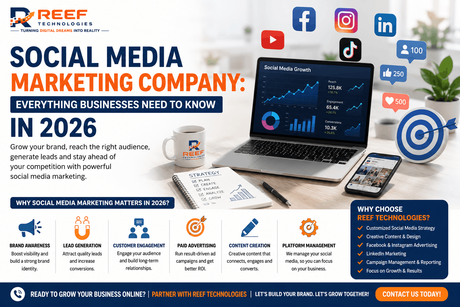 Social Media Marketing Company: Everything Businesses Need to Know in 2026
